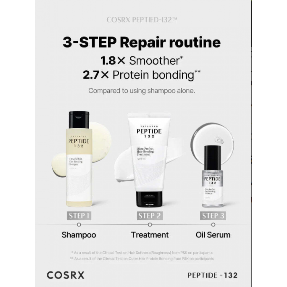Cosrx Peptide 132 Ultra Perfect Hair Bonding Shampoo 200ml HAIR CARE 